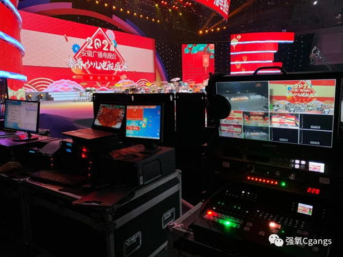 科技賦能夢想 Blackmagic Design產(chǎn)品助力安徽廣播電視臺(tái)新春少兒電視盛典錄制